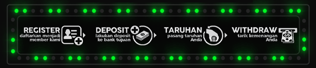 Ratu118 Jackpot